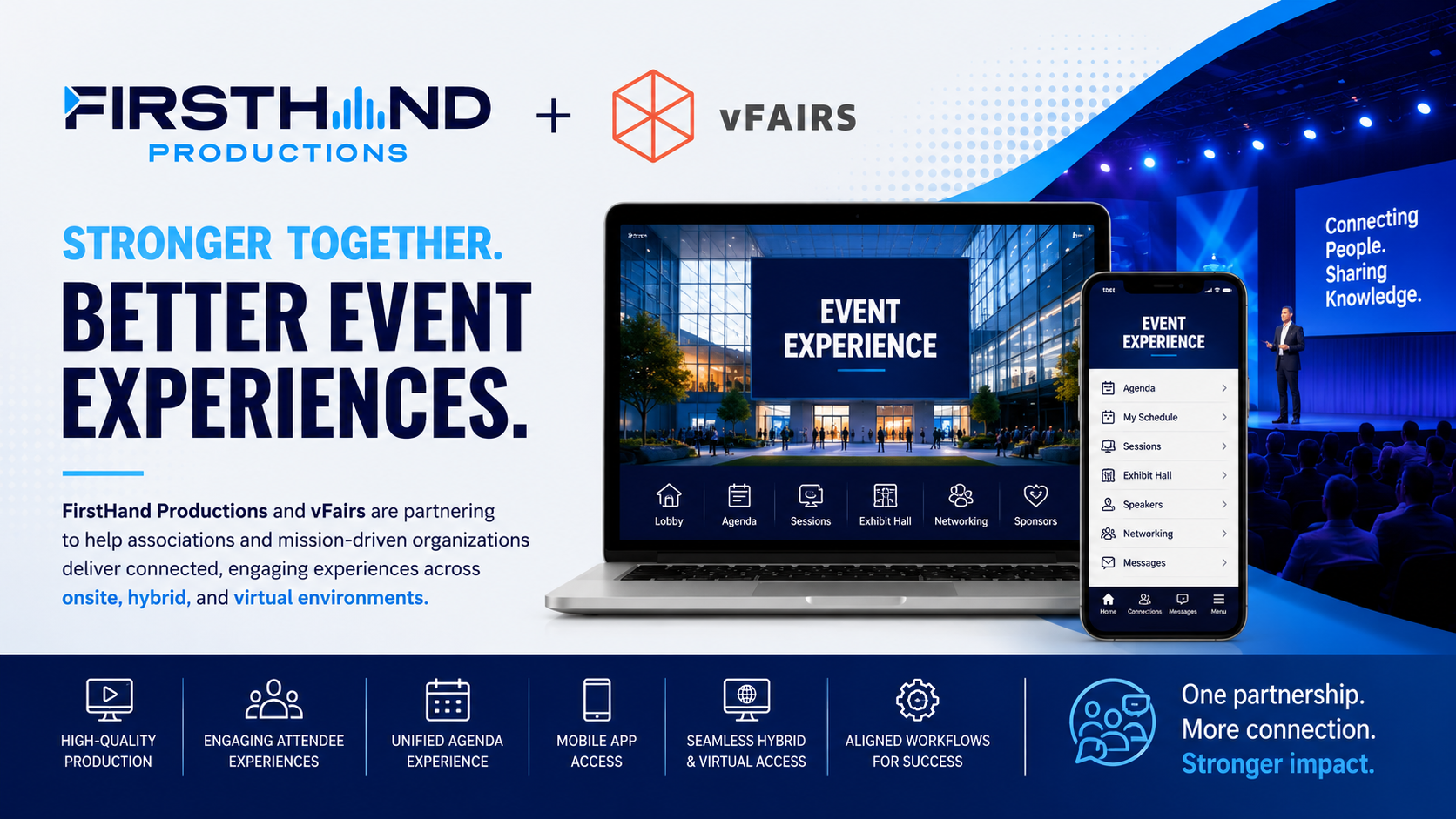 FirstHand Productions and vFairs partnership announcement graphic highlighting hybrid, virtual, and onsite event experiences